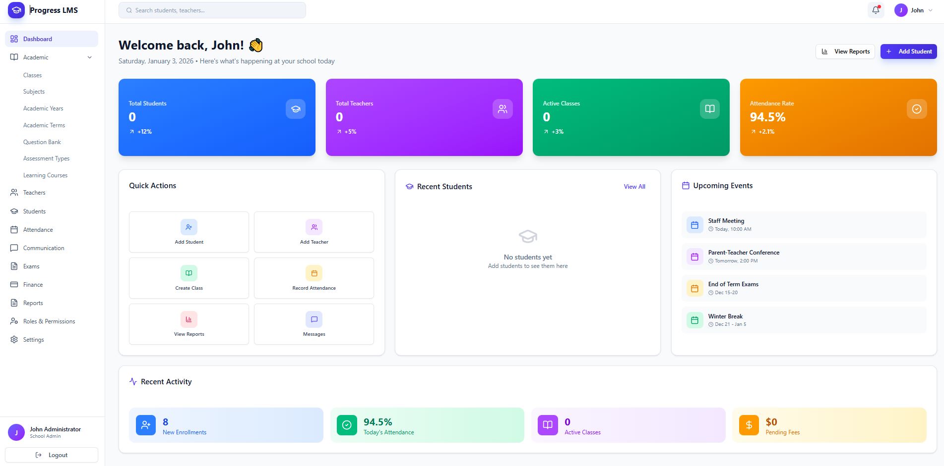 Progress LMS Dashboard Screenshot